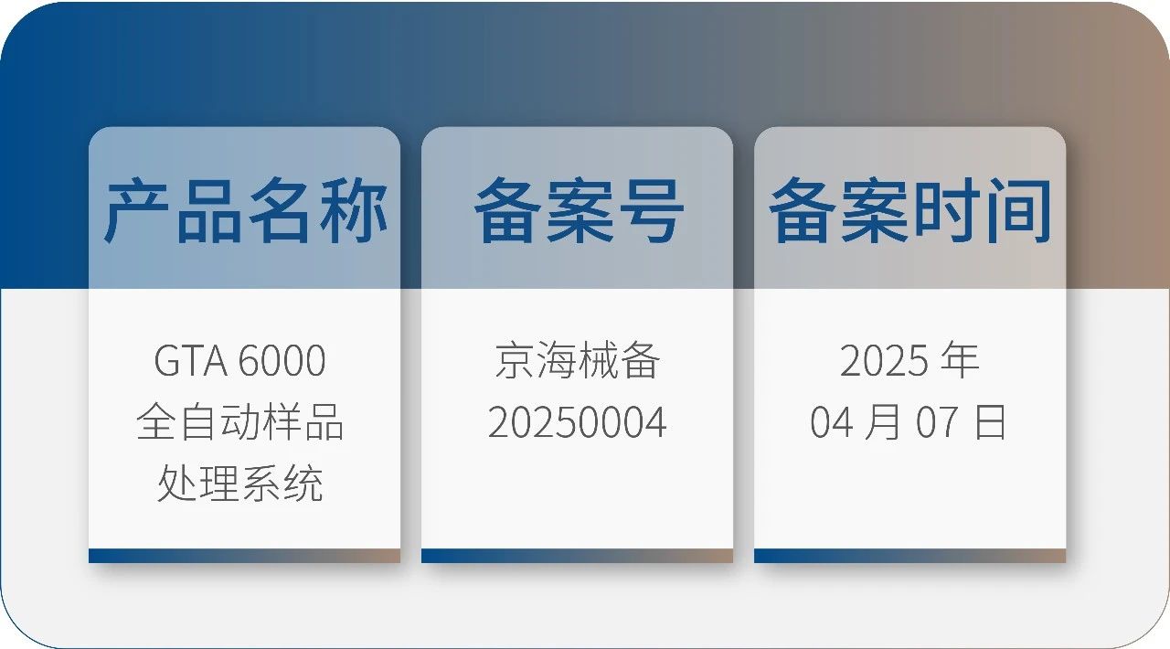 九強生物 GTA6000 獲批上市！請接收您的智能化實驗室解決方案！